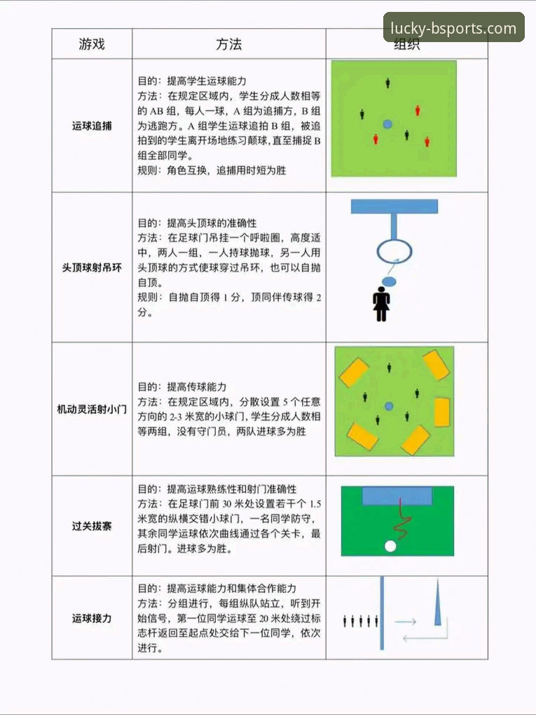 必博体育游戏下载使用技巧 必博体育游戏下载使用技巧详解