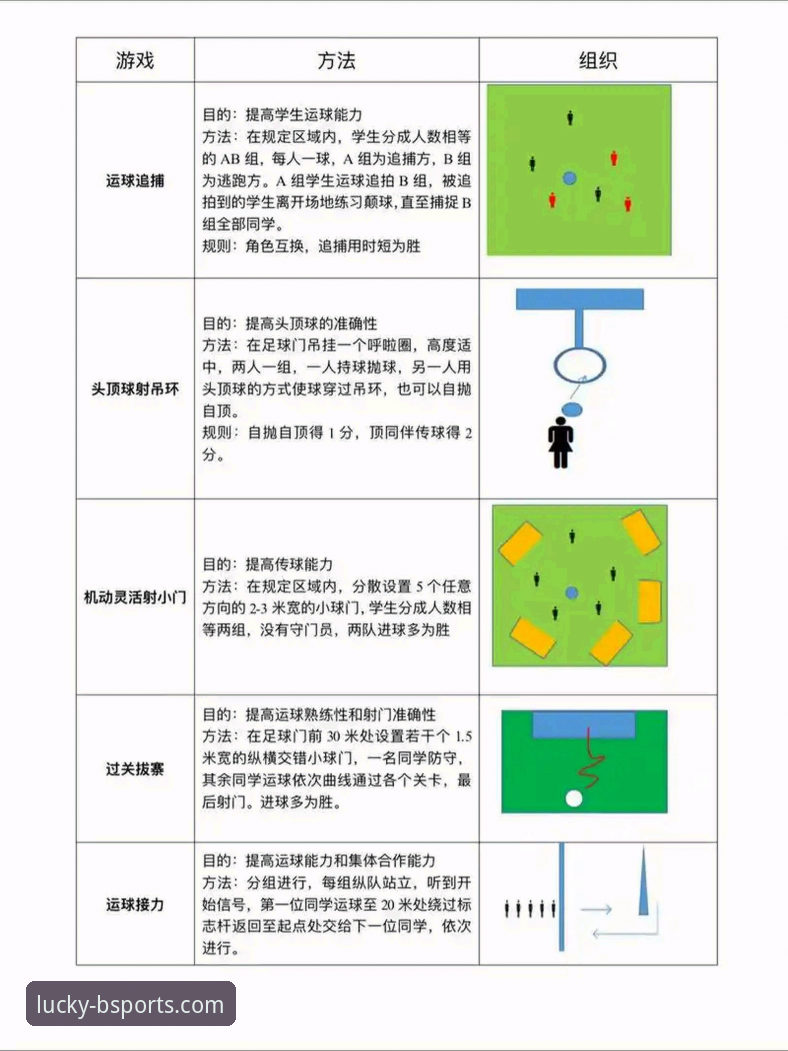 必博体育游戏下载使用技巧 必博体育游戏下载使用技巧详解